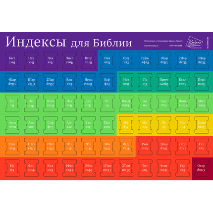Индексы для Библии. Расцветка 2